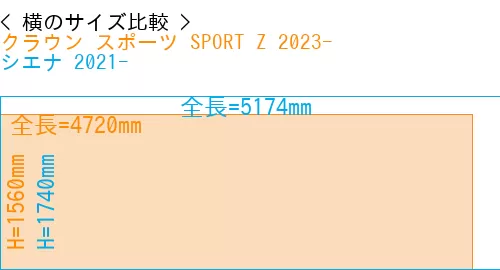 #クラウン スポーツ SPORT Z 2023- + シエナ 2021-